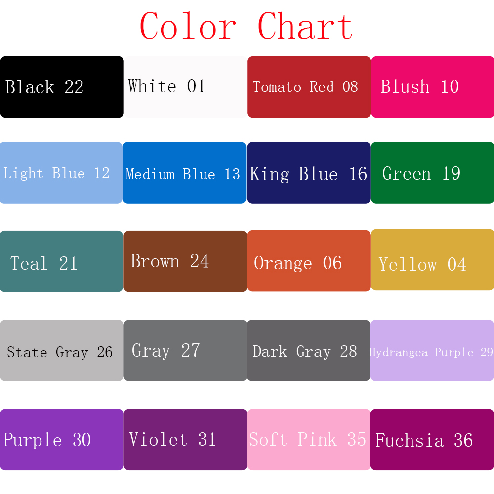 Gamer wall Sticker Custom Name - Pc Gaming Quotes recension och pris