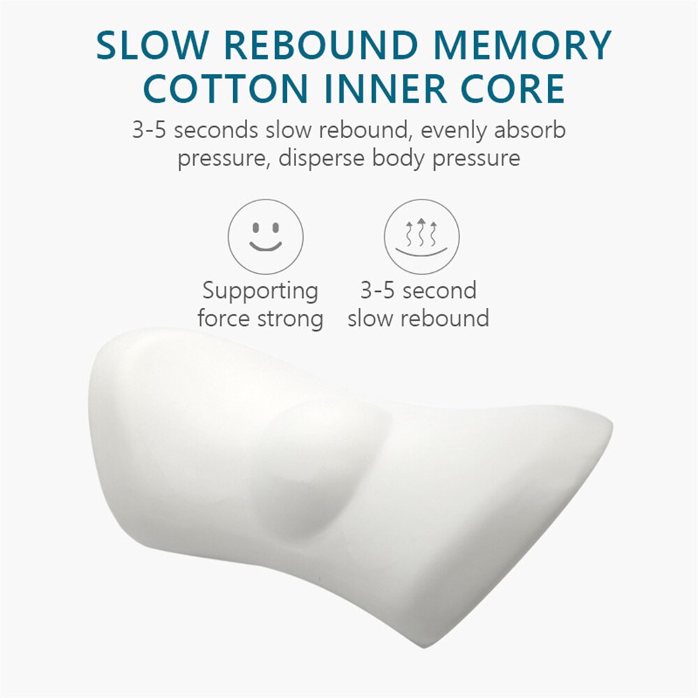 Breathable Memory Cushion Inte - Gaming Chair Lumbar Pillow recension och pris